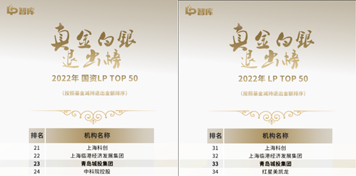 彩票app
蝉联“LP真金白银退出榜”TOP 50